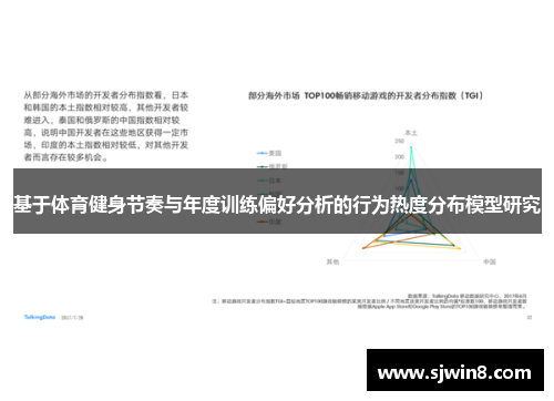 基于体育健身节奏与年度训练偏好分析的行为热度分布模型研究